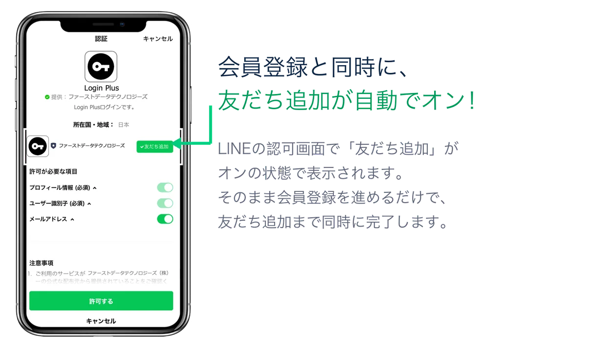 LINEログインと友だち追加の画面イメージ